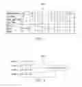 Fig. 06 - Methods and apparatus for improved entropy encoding and decoding