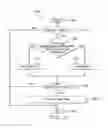 Fig. 09 - Methods and apparatus for improved entropy encoding and decoding