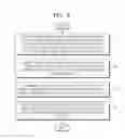 Fig. 07 - METHOD AND DEVICE FOR ARITHMETIC CODING OF VIDEO, AND METHOD AND DEVICE FOR ARITHMETIC DECODING OF VIDEO