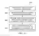 Fig. 33 - Targeted content during media downtimes