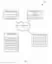 Fig. 02 - Systems and methods for dynamic stitching of advertisements