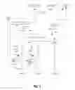 Fig. 04 - MASSIVE FILE AND DATA OBJECT REPLICATOR