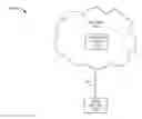 Fig. 01 - DVR service including a synchronization service