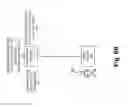 Fig. 09 - DVR service including a synchronization service