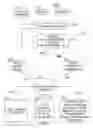 Fig. 07 - Systems and methods for preventing corruption of user viewing profiles