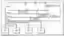 Fig. 01 - Experience-directed dynamic steganographic content switching