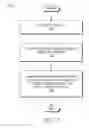 Fig. 08 - Interactive programming guide