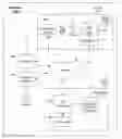 Fig. 01 - Providing Interactive Content to a Second Screen Device via a Unidirectional Media Distribution System