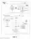 Fig. 02 - Providing Interactive Content to a Second Screen Device via a Unidirectional Media Distribution System