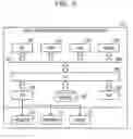 Fig. 07 - SYSTEM, INFORMATION PROCESSING DEVICE AND NON-TRANSITORY COMPUTER-READABLE STORAGE MEDIUM