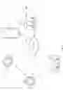 Fig. 06 - Dual earpieces for same ear