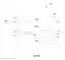 Fig. 02 - Techniques for generating audio signals