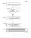 Fig. 07 - Audio processing