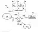 Fig. 01 - System and method for provisioning user computing devices based on sensor and state information