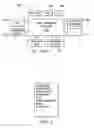 Fig. 02 - System and method for provisioning user computing devices based on sensor and state information