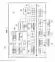 Fig. 06 - System and method for provisioning user computing devices based on sensor and state information