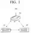 Fig. 02 - User terminal apparatus, electronic apparatus, system and controlling method thereof