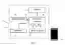 Fig. 02 - NETWORK CONNECTED MARINE ELECTRONICS SYSTEM