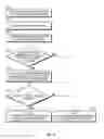 Fig. 08 - Notification of access control request and explanation indicative of the access control request on a communication device