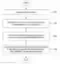 Fig. 01 - Method and system for providing location-based service