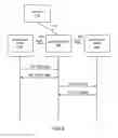Fig. 07 - Increasing reliable data throughput in a wireless network