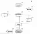 Fig. 01 - Method and device for using mobile communication service by changing terminal in mobile communication system