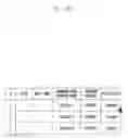 Fig. 06 - Method and device for using mobile communication service by changing terminal in mobile communication system