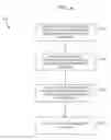 Fig. 05 - Anonymously linking cardholder information with communication service subscriber information
