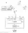 Fig. 01 - Verification of cell authenticity in a wireless network using a system query