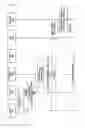 Fig. 12 - Method for performing multiple authentications within service registration procedure