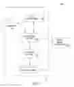 Fig. 02 - Smart management of mobile applications based on visual recognition