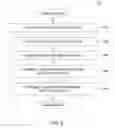 Fig. 07 - Smart management of mobile applications based on visual recognition