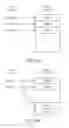 Fig. 08 - Method of Data Transmission and Reception in Random Access Procedure