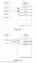 Fig. 09 - Method of Data Transmission and Reception in Random Access Procedure