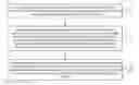 Fig. 01 - Method and system for measuring quality of service running on terminal, and device