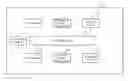 Fig. 01 - WLAN-LTE interface selection