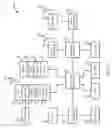 Fig. 09 - PDCP status reporting for multi-RAT offloading