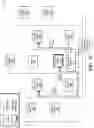 Fig. 06 - Transparent roaming in virtual access point (VAP) enabled networks