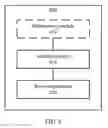 Fig. 08 - Handover method for grant-free transmission, terminal device, and network device