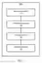 Fig. 09 - Handover method for grant-free transmission, terminal device, and network device