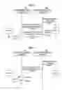 Fig. 09 - Communication apparatus, communication system, notification method, and program product
