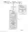 Fig. 06 - Communication system