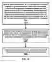 Fig. 17 - Handover for UE with V2X service