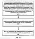 Fig. 18 - Handover for UE with V2X service