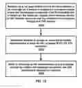 Fig. 19 - Handover for UE with V2X service