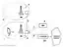 Fig. 01 - Method and apparatus for mobility management