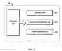 Fig. 08 - Method and apparatus for communication over network slices in wireless communication systems