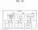 Fig. 20 - METHOD, COMMUNICATION DEVICE AND COMMUNICATION SYSTEM