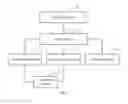 Fig. 09 - Path selection method and device