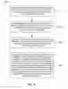 Fig. 07 - Transmitting system information change notifications to MTC devices